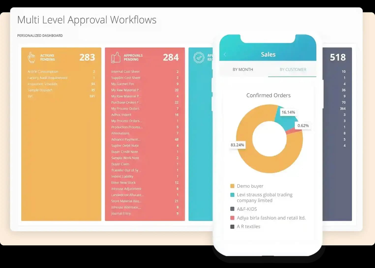 Make Data-Driven