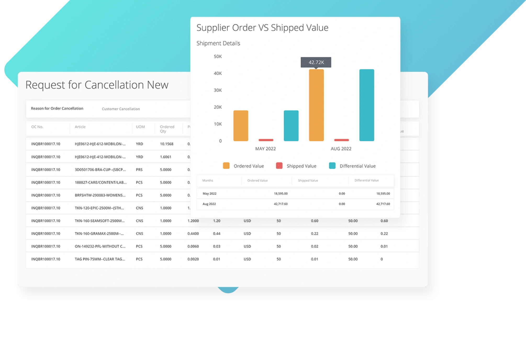 visual-dashboards-business-intelligence