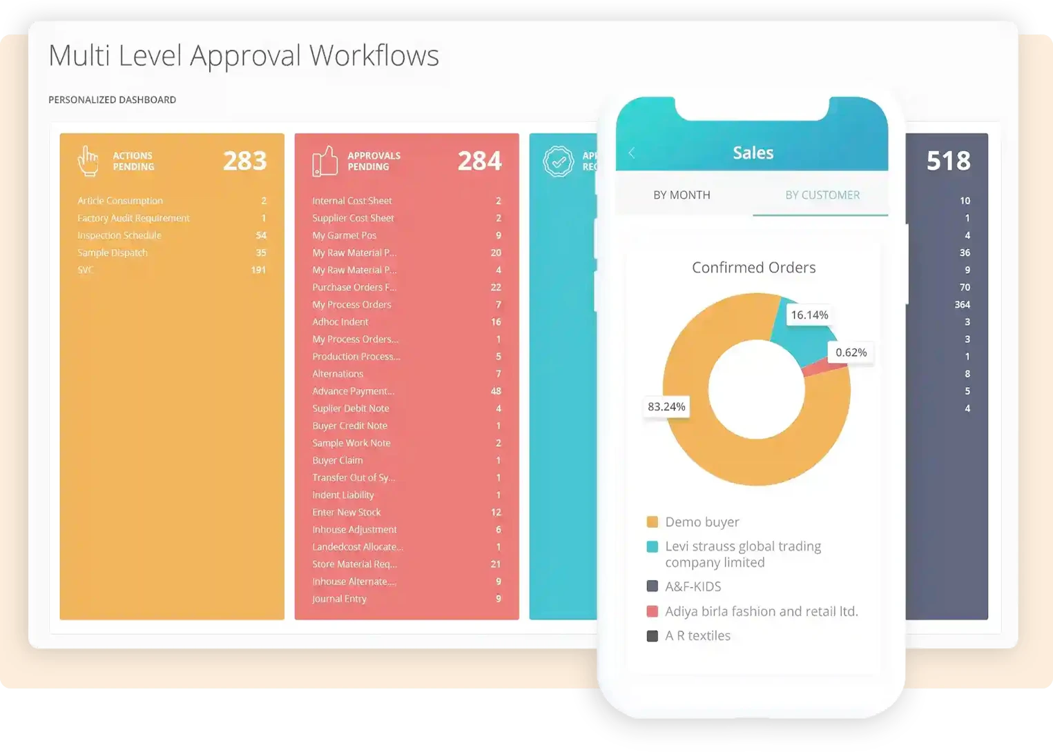 MakeData-Driven