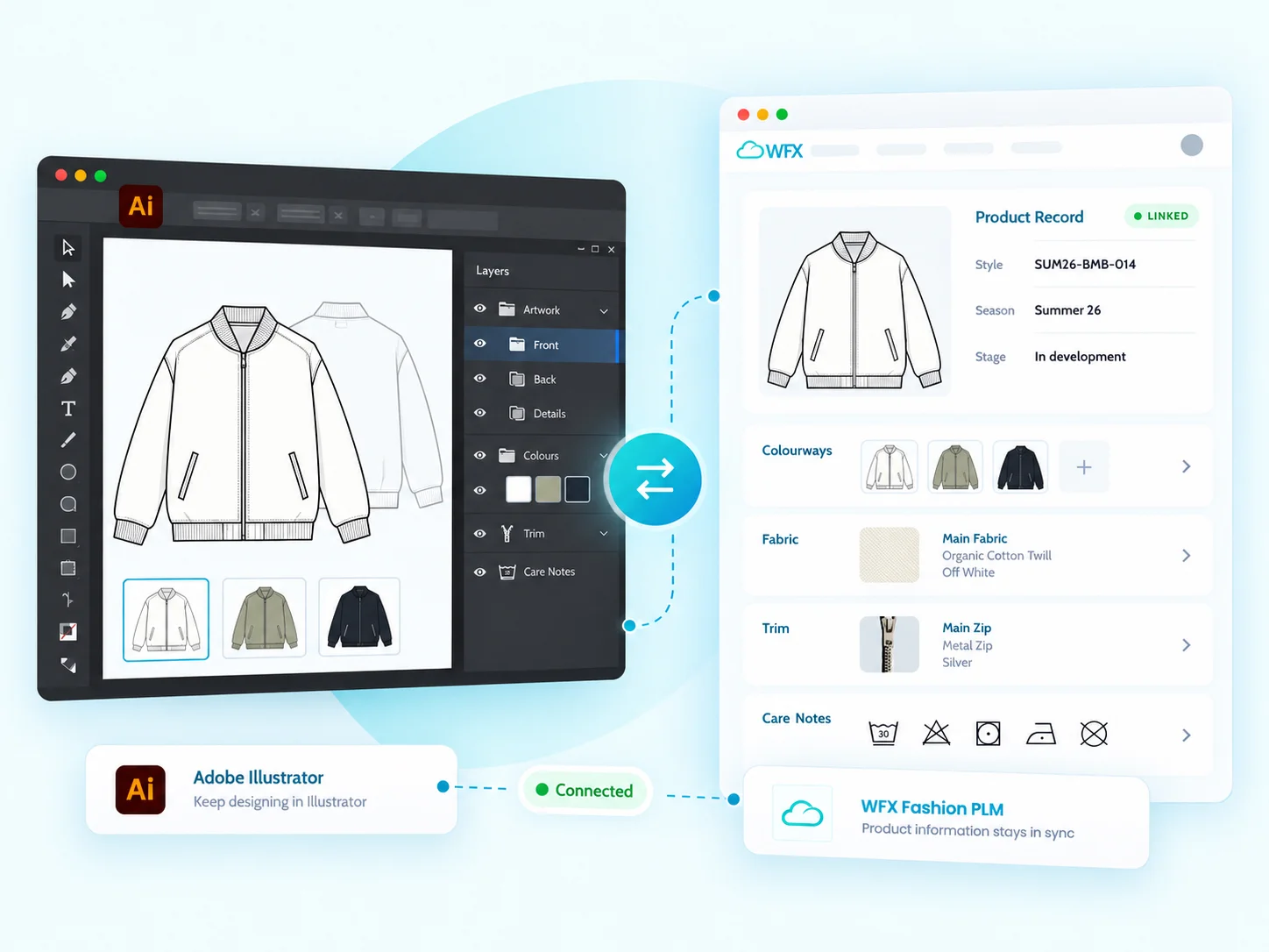 Adobe Illustrator connected to WFX Fashion PLM