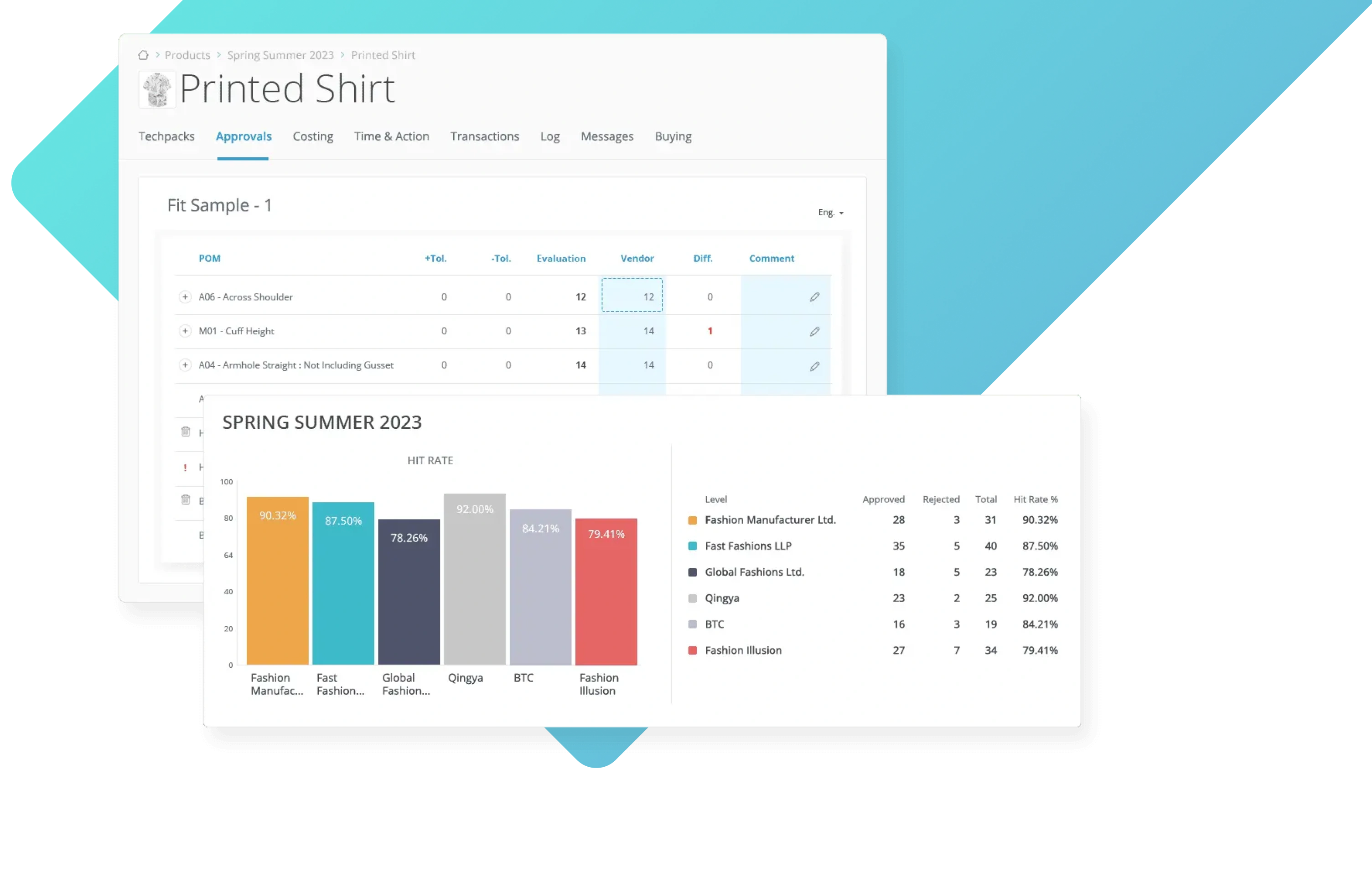 apparel-samples-and-feedback-and-approval