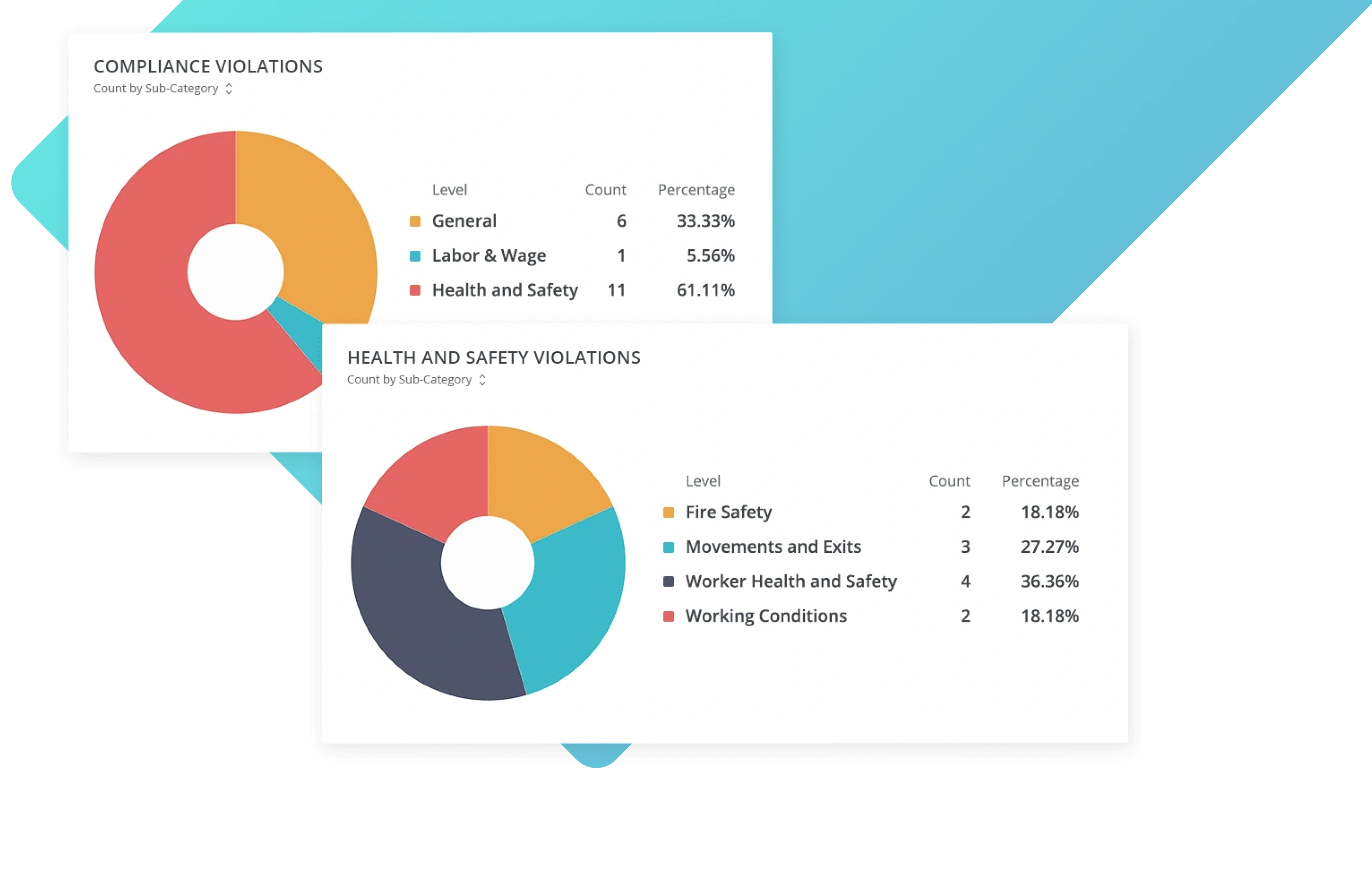 vendor-compliance-software