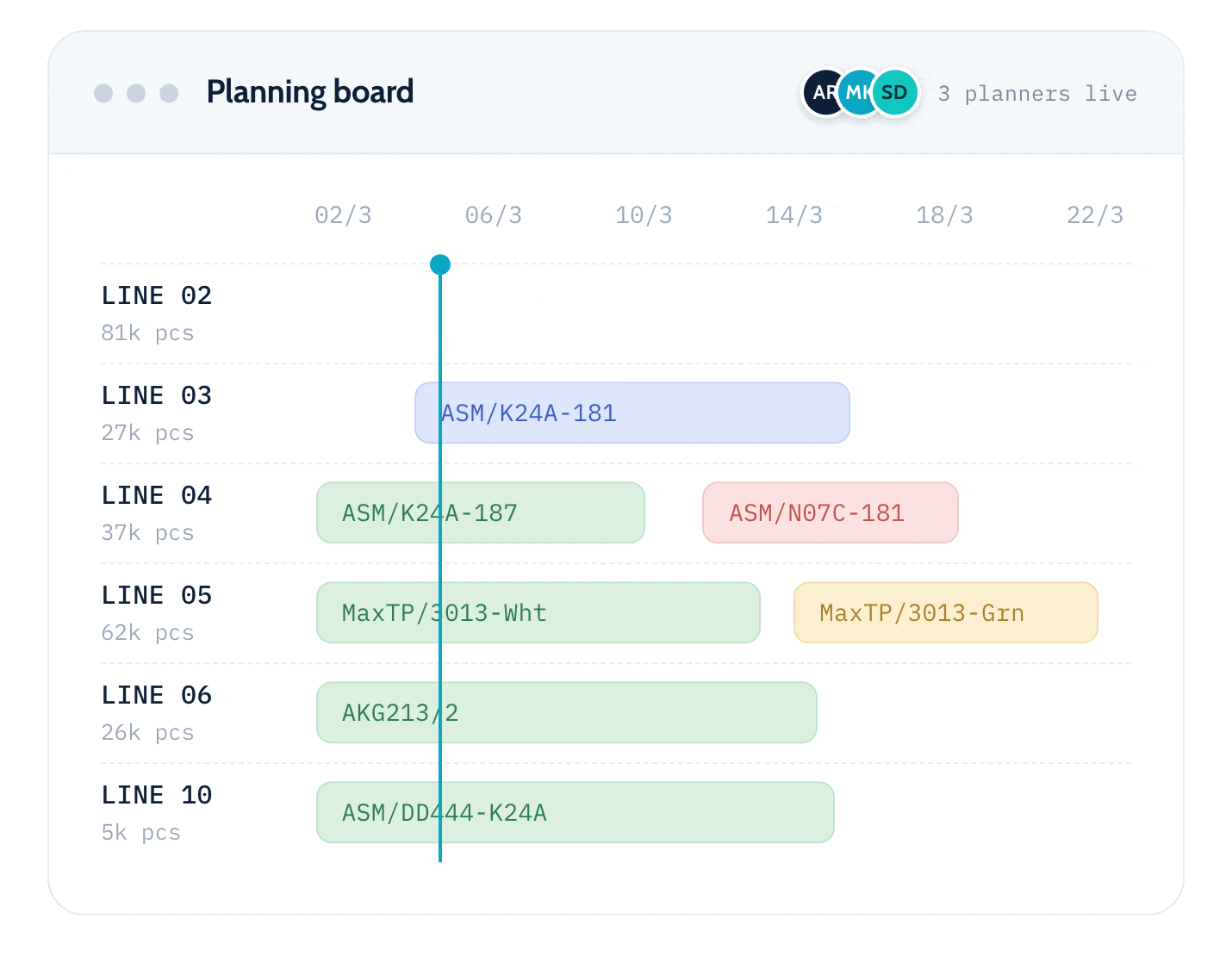 WFX Plan production planning board