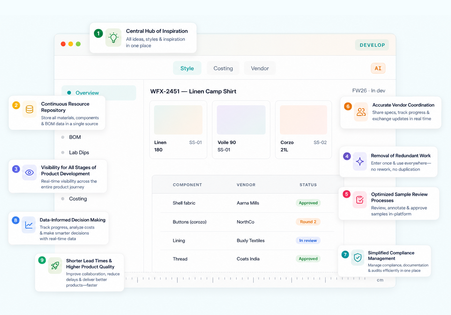 End-to-End Fashion PLM Software