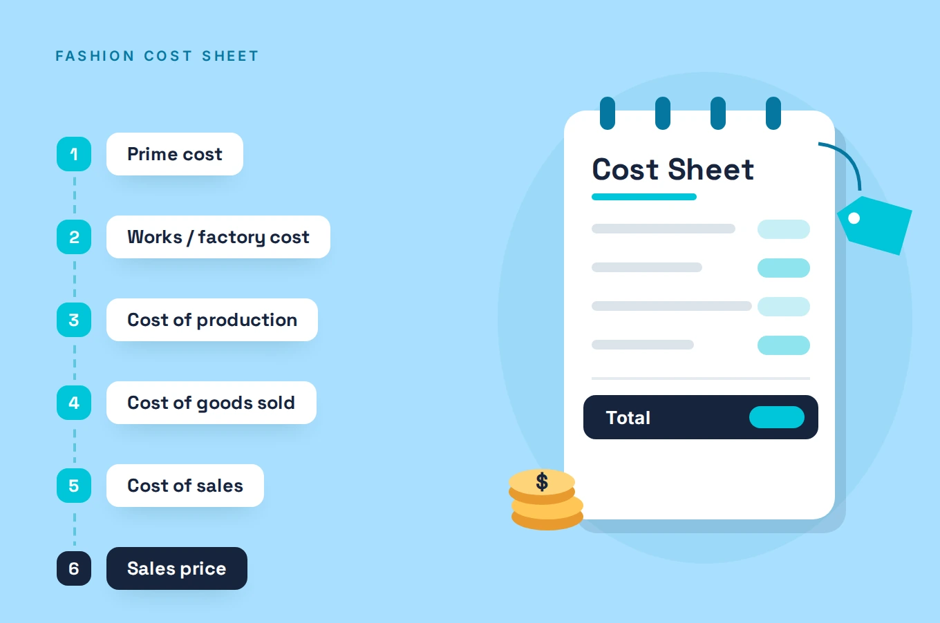 fashion cost sheet