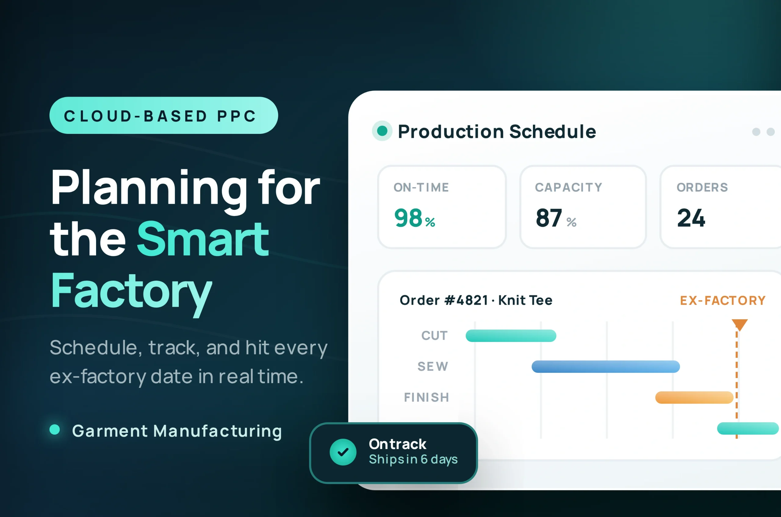 How Cloud-Based PPC Tool Shapes the Future of Smart Factories?