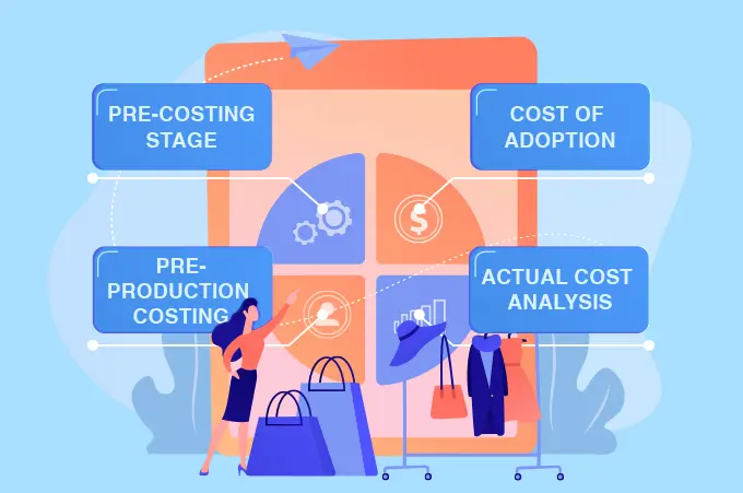 Garment Costing