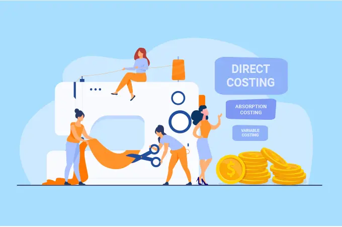 Garment Costing Methods