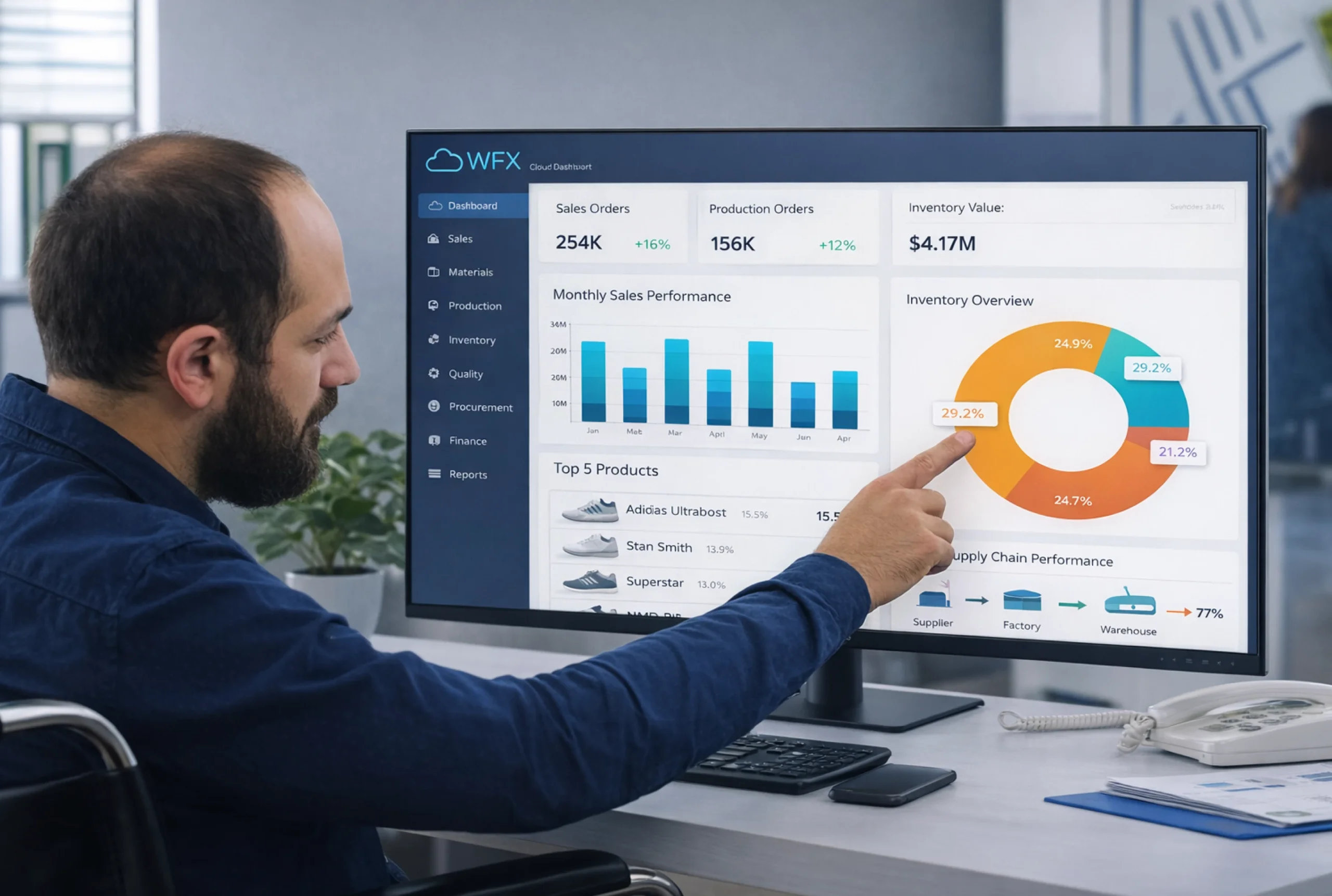Essential Features to Look for in a Footwear Manufacturing Cloud ERP