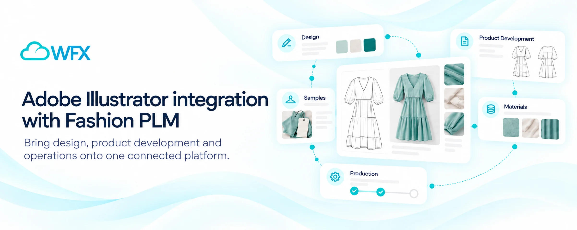 Fashion PLM with Adobe Illustrator Integration: How to Choose the Right One