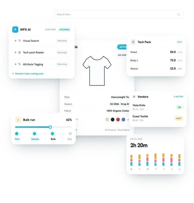 One Fashion PLM. Every Style. Every Season.WFX fashion PLM software on mobile with tech pack measurements, vendor quotes, AI features, and production progress 