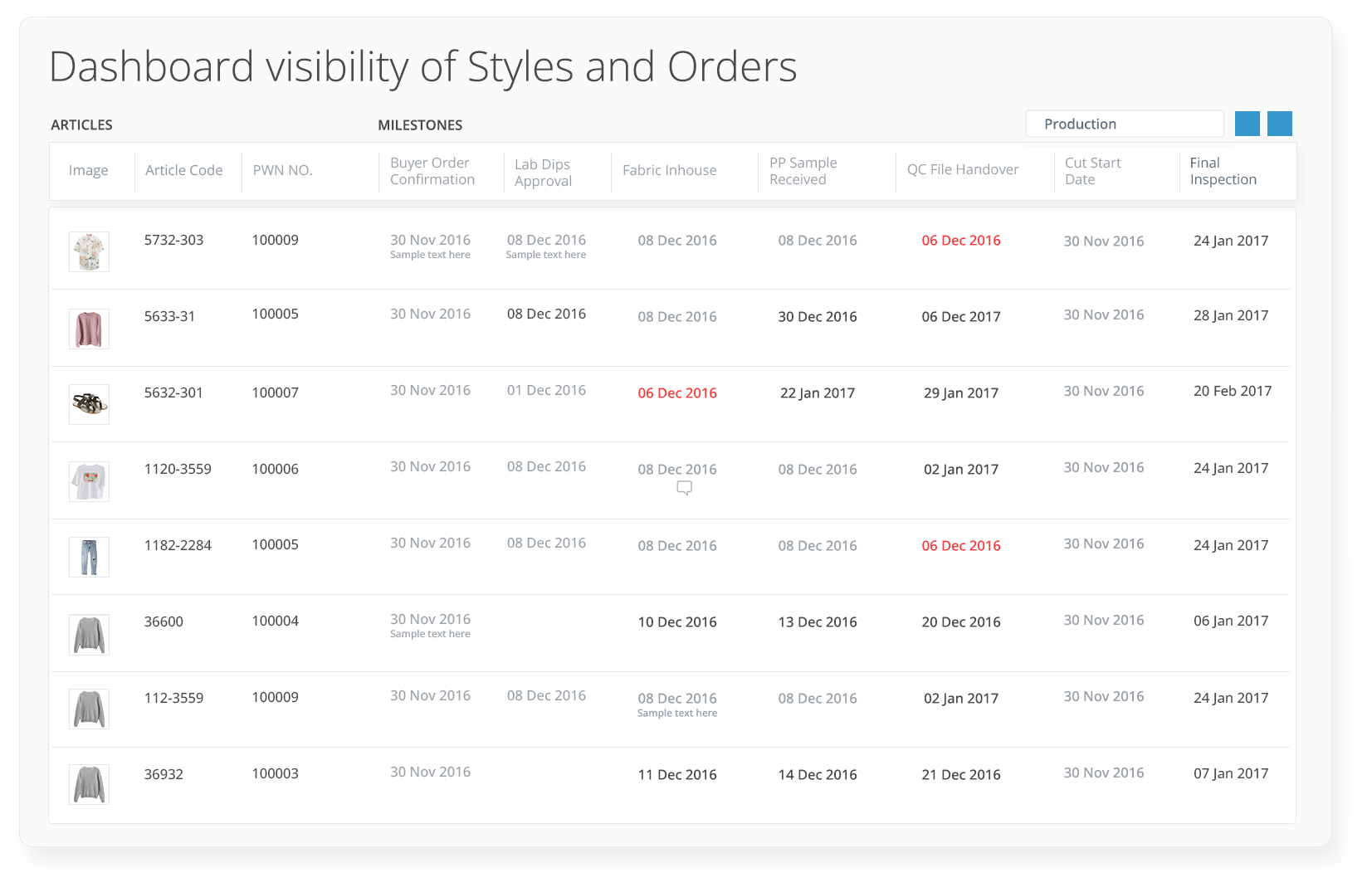 dashboard-visibility-of-style-and-orders