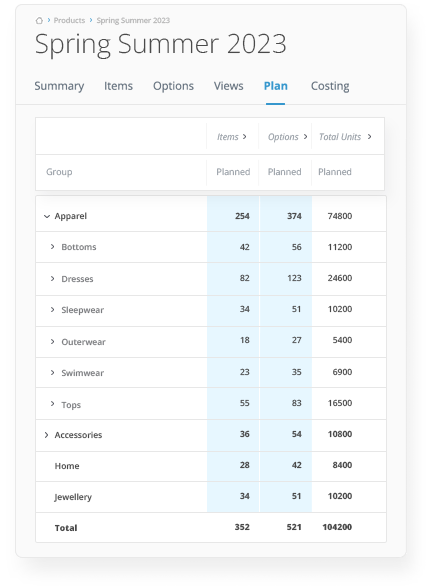 line-planning-screen