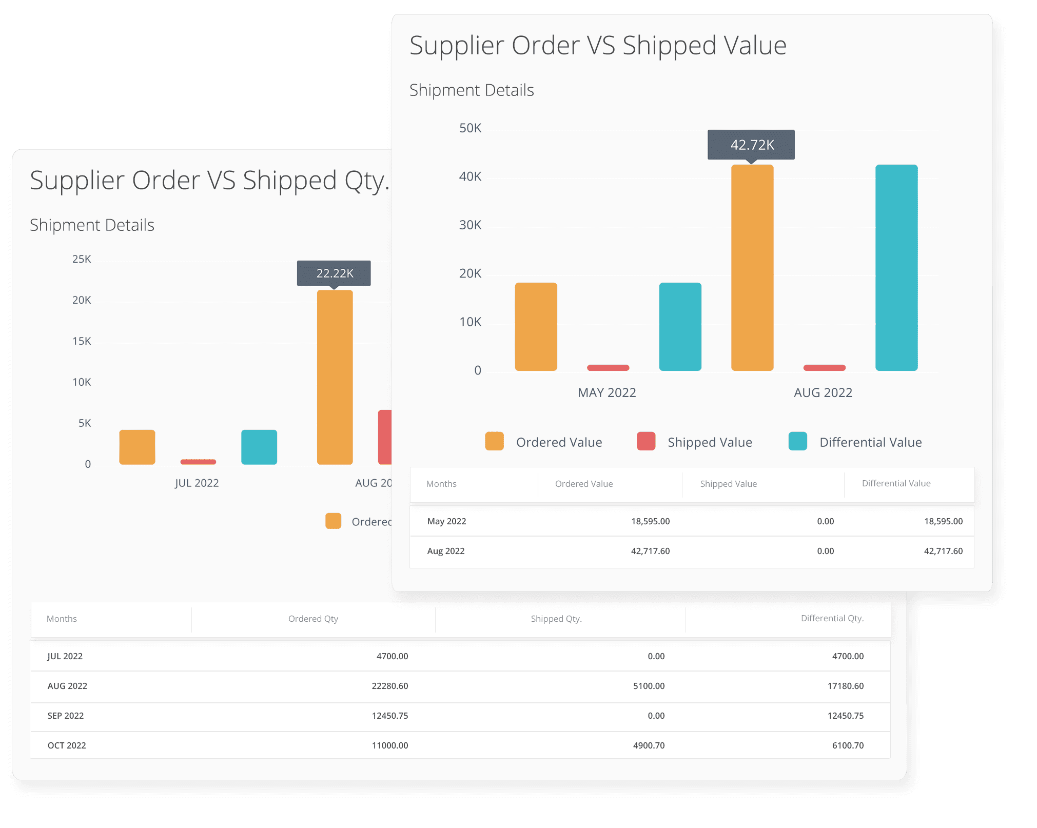 manage-supplier-kpis